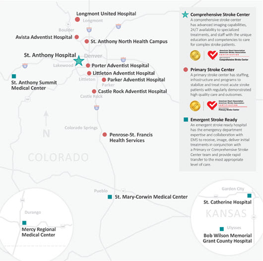 stroke map